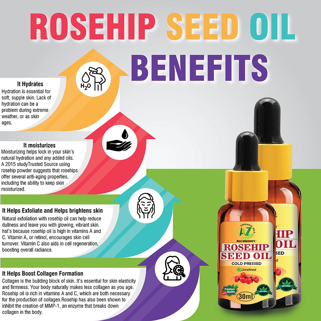 Rosehip oil for sales face benefits